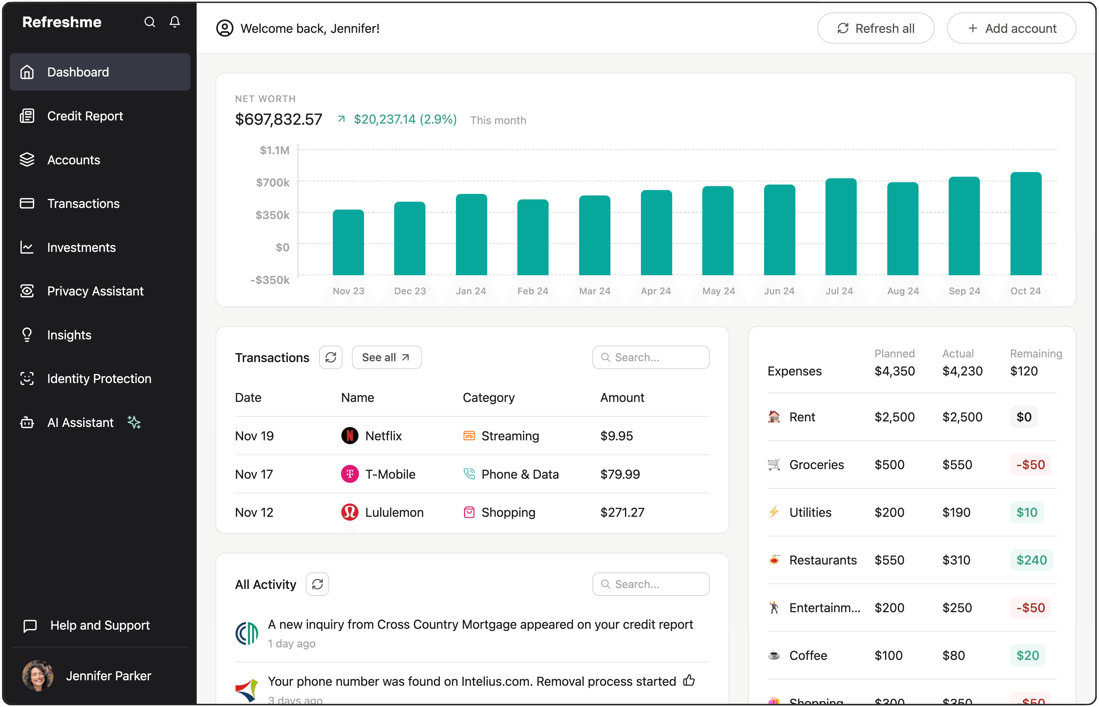Refresh.me Dashboard